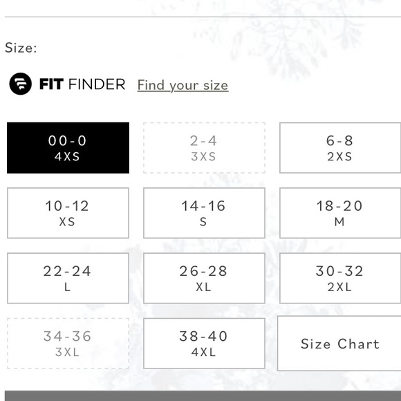 NWT ERDEM / UNIVERSAL STANDARD Primrose  Dress - Picture 10 of 10